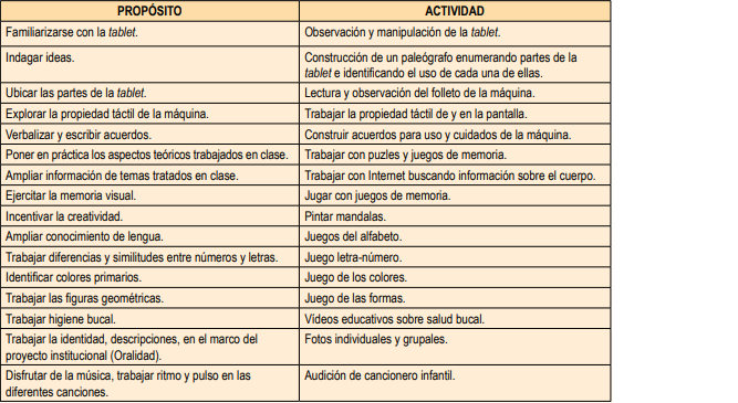 Cuadro