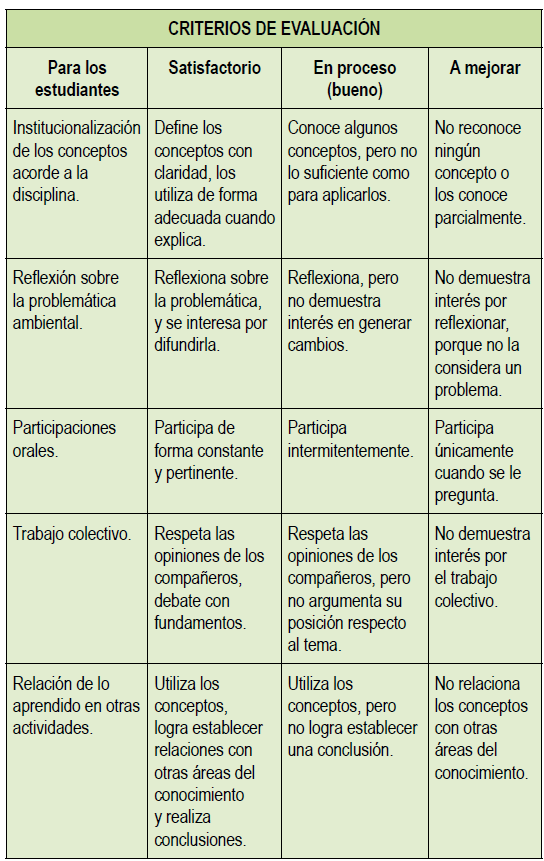 Guardianes del agua 13